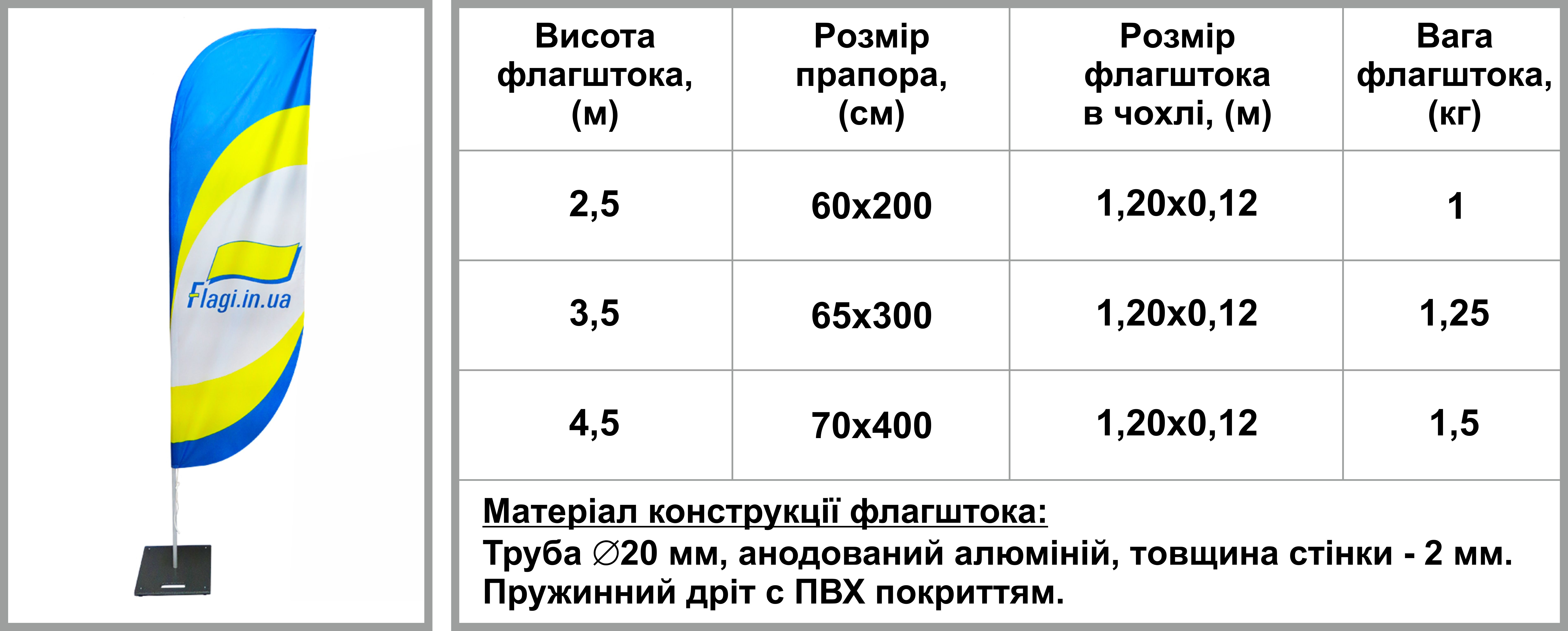 Віндер форми Перо Віндер форми Перо